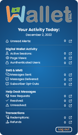 Daily Platform Statistics
