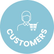 Customer Relationship Management